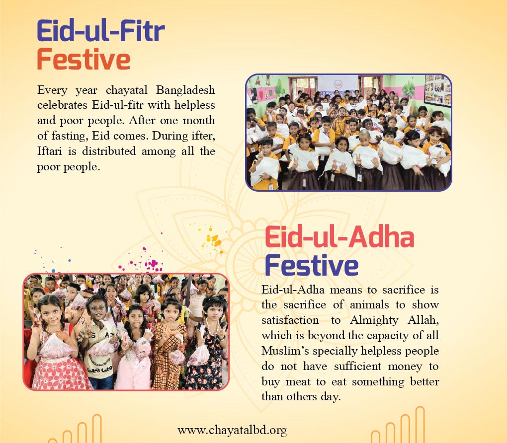 Eid Activities1